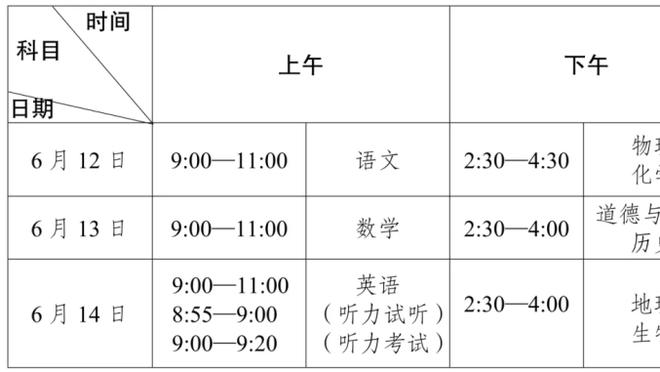 理查兹：若塔成为了新索尔斯克亚，每次替补出场都有进球