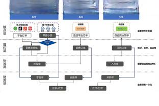 科斯塔库塔：没想到罗马能踢得这么好看，国米被打了耳光后醒了