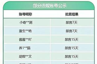 张玉宁：很可惜没把握住最重要的一个机会 目标就是全力以赴出线